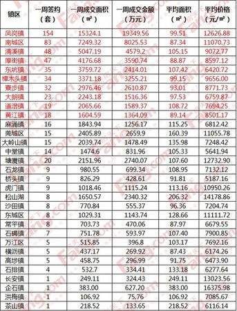 27省份国庆旅游成绩单出炉 贵州“进账”同比增幅超30%