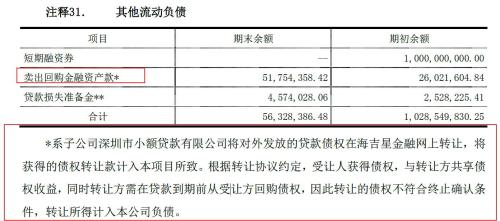 半年输血1.65亿  农产品旗下海吉星金融网涉嫌自融？