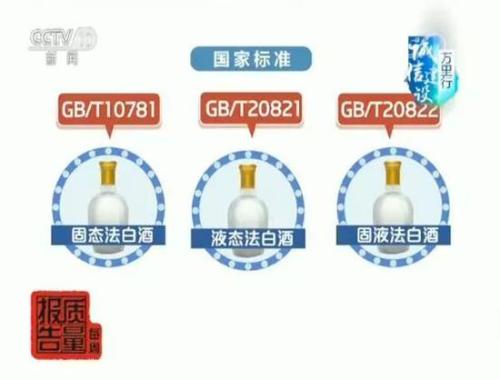 泸州老窖再遭诚信质疑：酒精勾兑白酒为何标高粱小麦